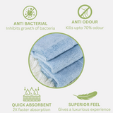 FURBO 100% Bamboo Face Towels Ultra Absorbent, Soft Feel, Quick Drying & Antibacterial (Pack Of 3) 600 GSM, 35 cm x 35 cm (Cadet Blue)